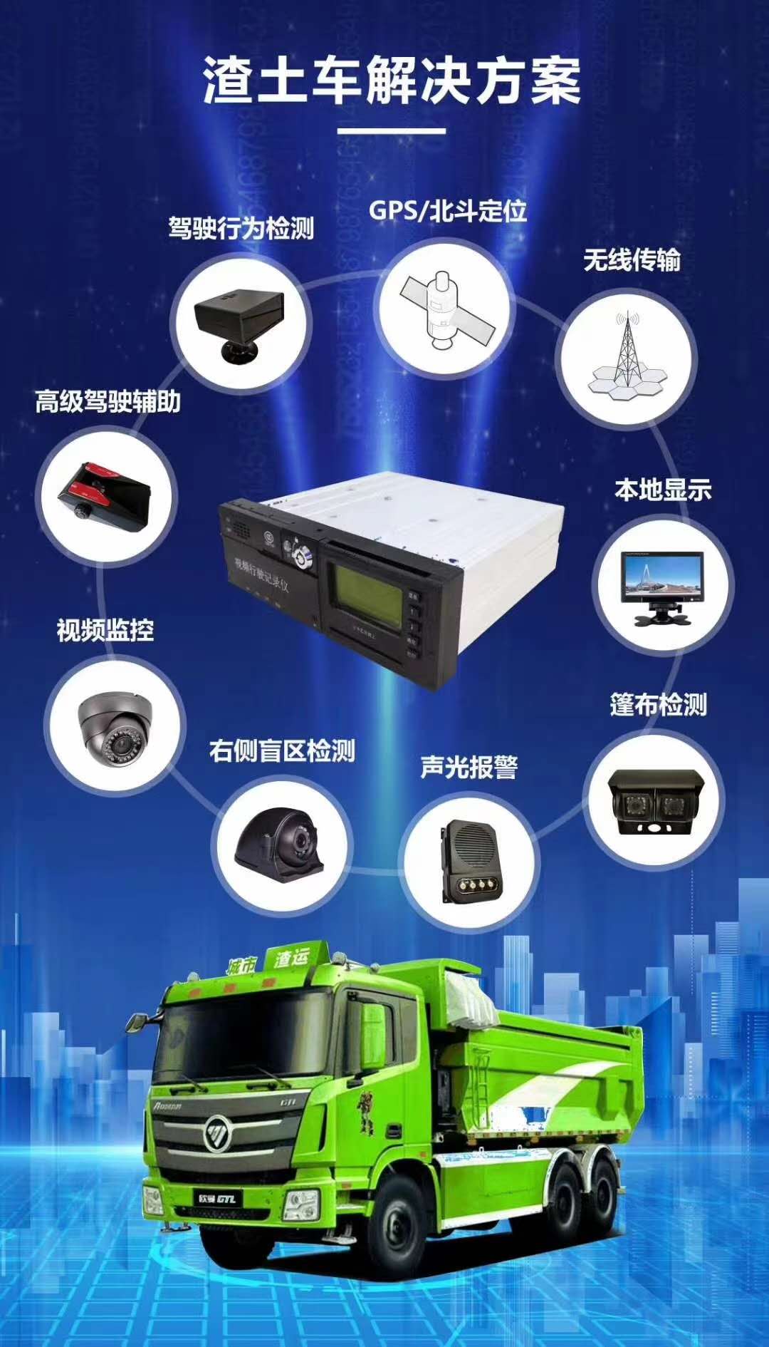 渣土視頻監(jiān)控方案車(chē)，泥頭車(chē)視頻監(jiān)控方案